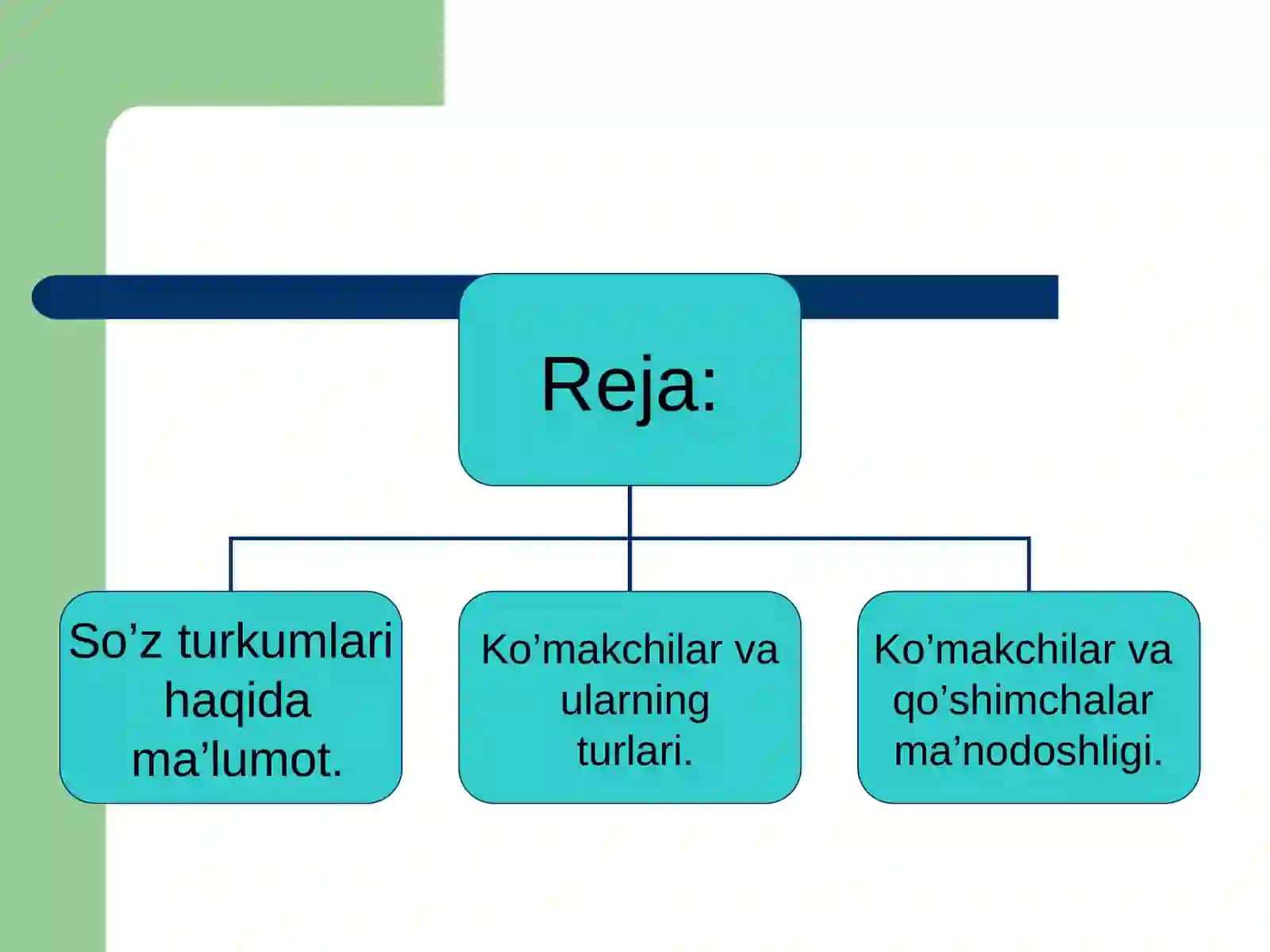 Yordamchi so'zlar. Ko'makchilar 3
