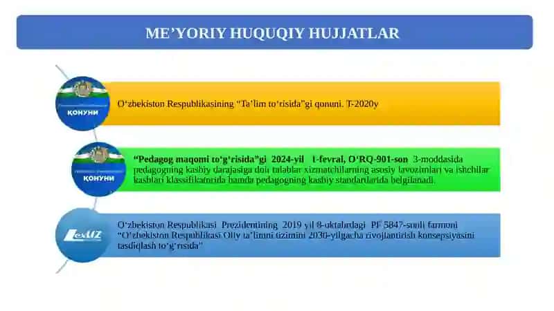 MAKTABDATALABA VAO’QITUVCHILARNING SAMARALI HAMKORLIGI 3