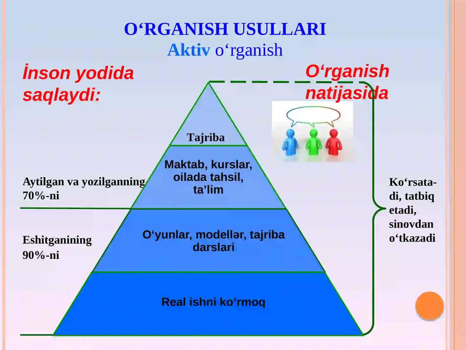 O'qituvchi nutq madaniyati 3