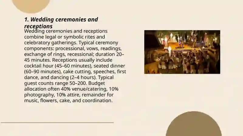 Wedding ceremonies and receptions 3