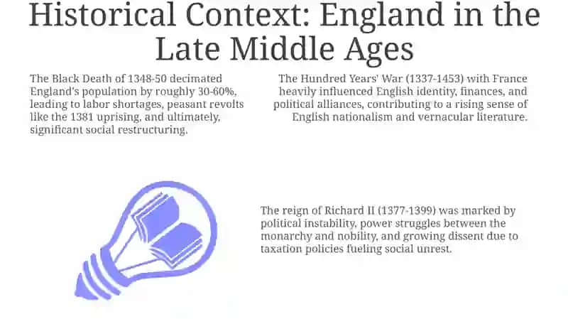 Middle English literature. The age of G.Chauser 3