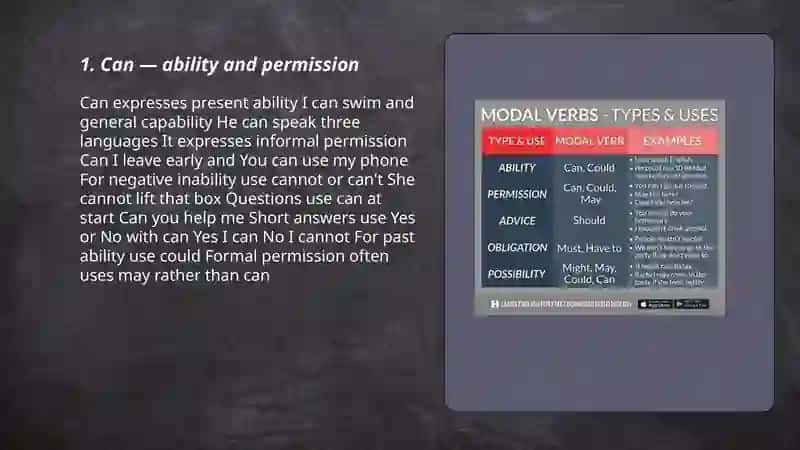 Modal werbs 3