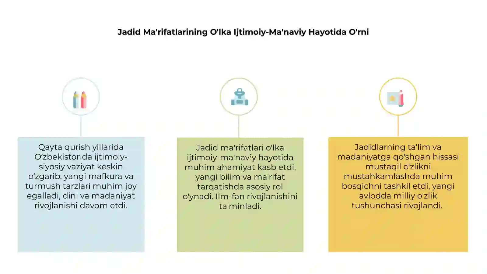Jadid Ma'rifatlarining O'lka Ijtimoiy-Ma'naviy Hayotida O'rni 3