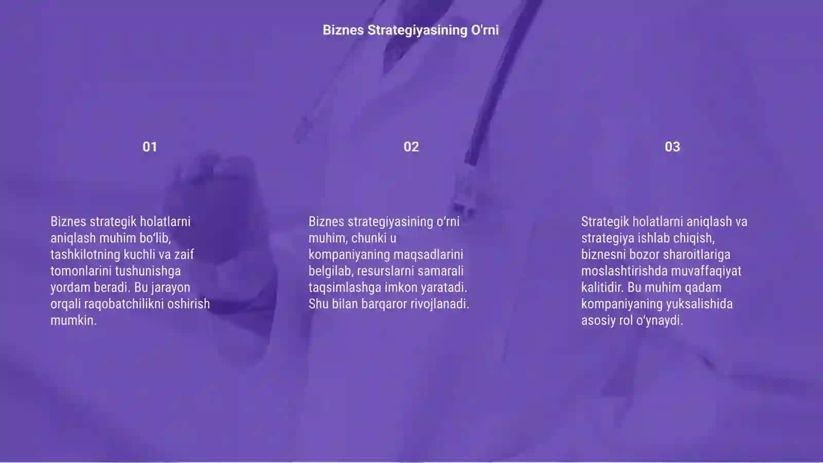 Biznes strategik holatlarni aniqlash 3
