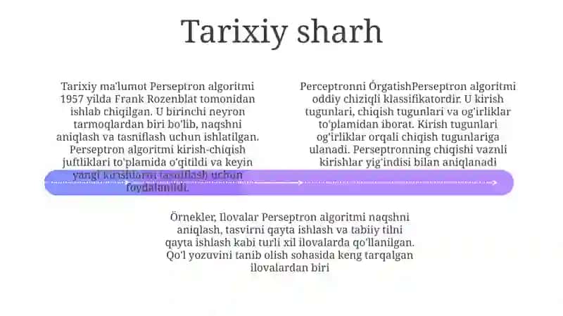 Perseptronni Órgatish 3