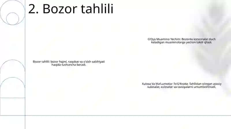GʻOya Muammo Yechim Xulosa Va MaʼLumotlar ToʻGʻRisida MaʼLumot 3