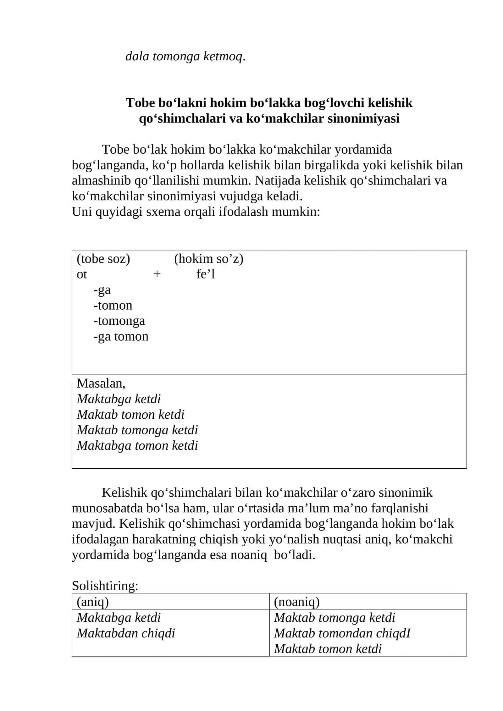 TOBE BO’LAKNING HOKIM BO’LAKKA KELISHIK QO’SHIMCHALARI VA KO’MAKCHILAR YORDAMIDA BOG’LANISHI VA ULARNING SINONIMIYASI 3