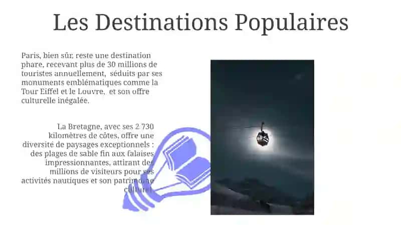 Les Destinations Populaires 3