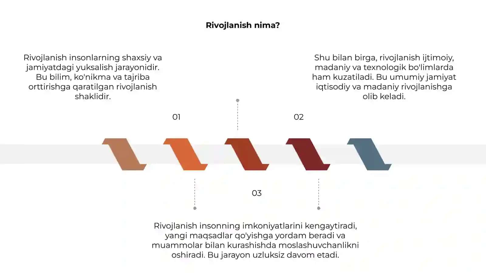 Rivojlanish 3