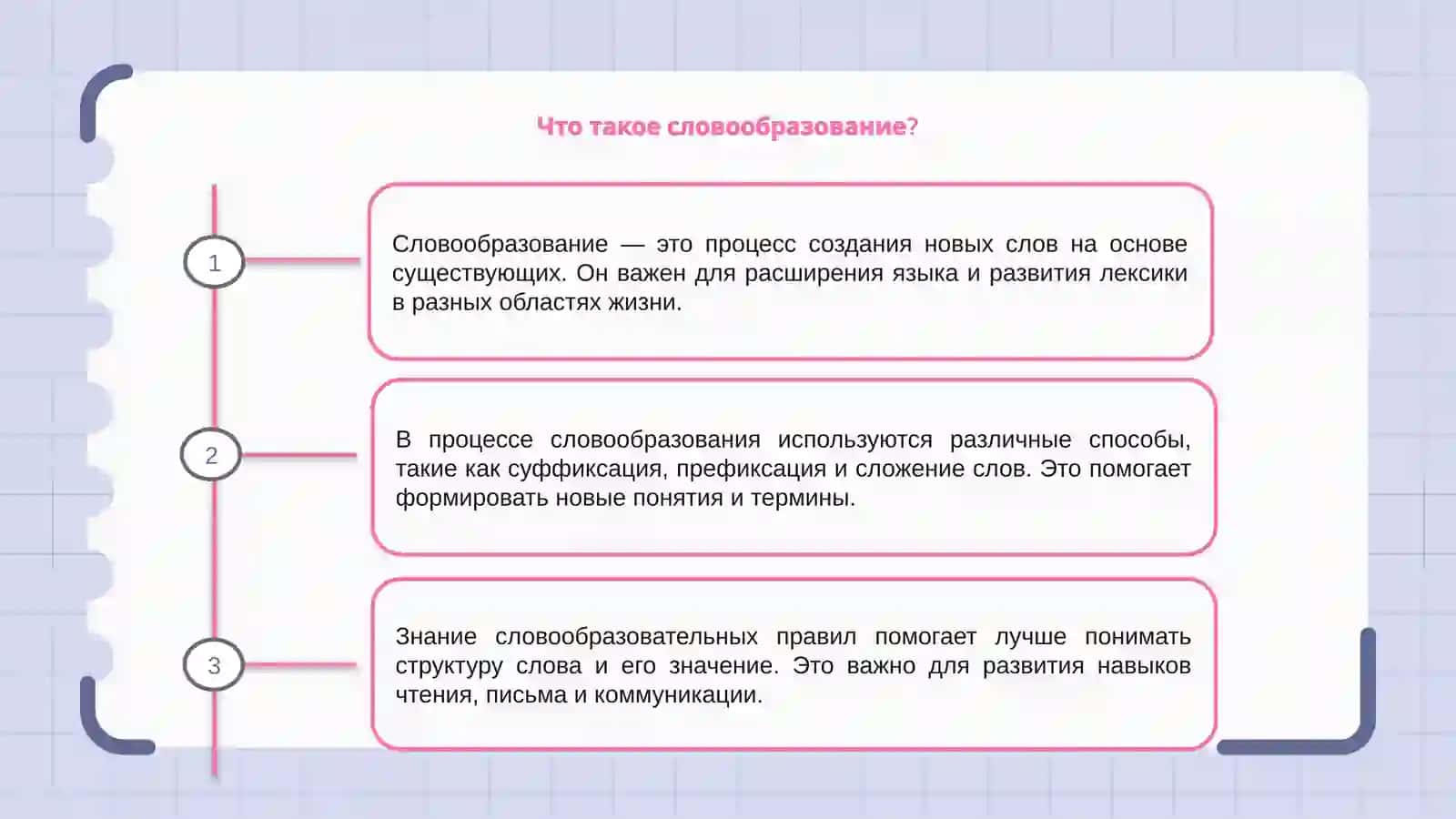 Словообразование 3