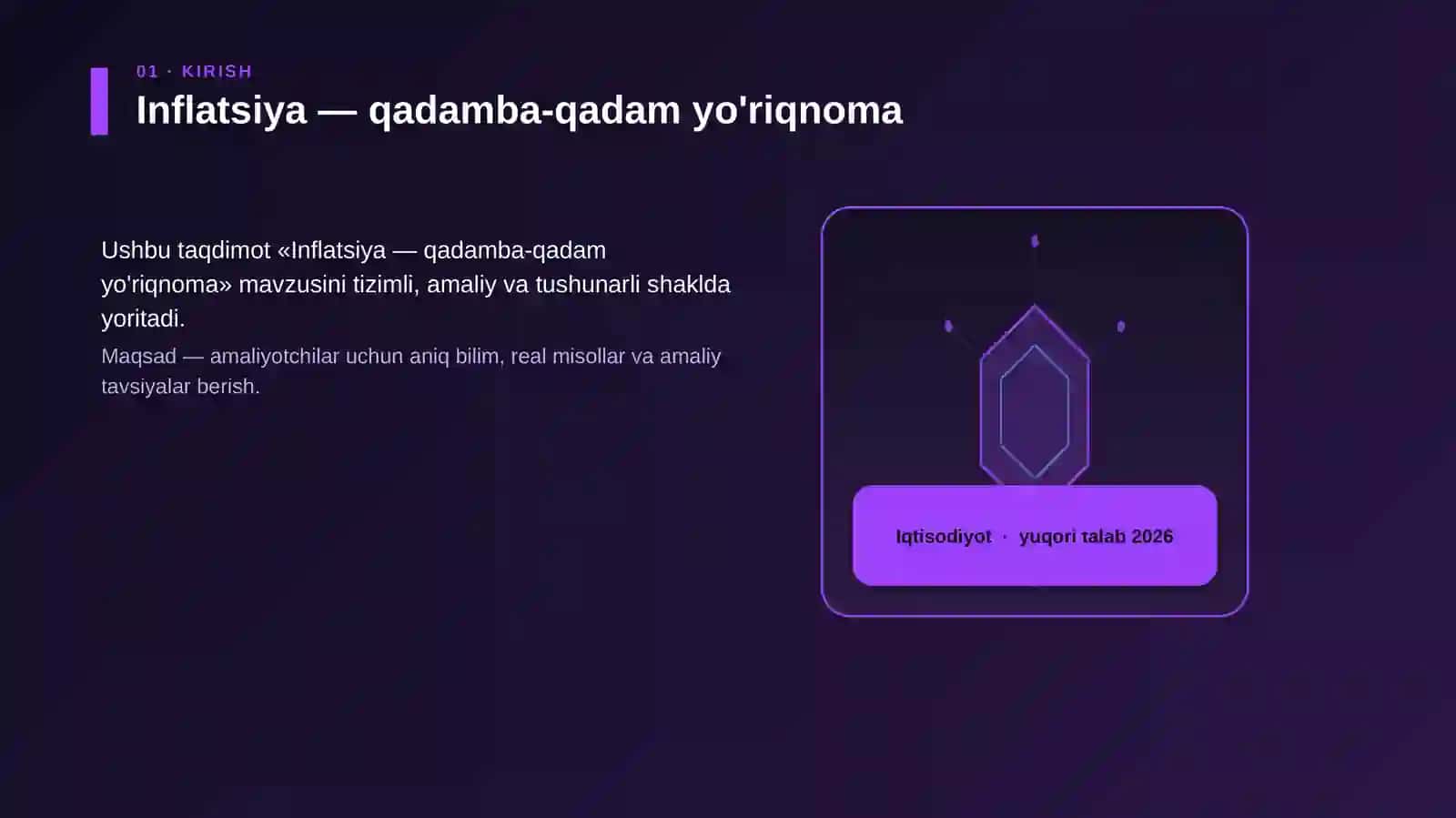 Inflatsiya — qadamba-qadam yo'riqnoma 3