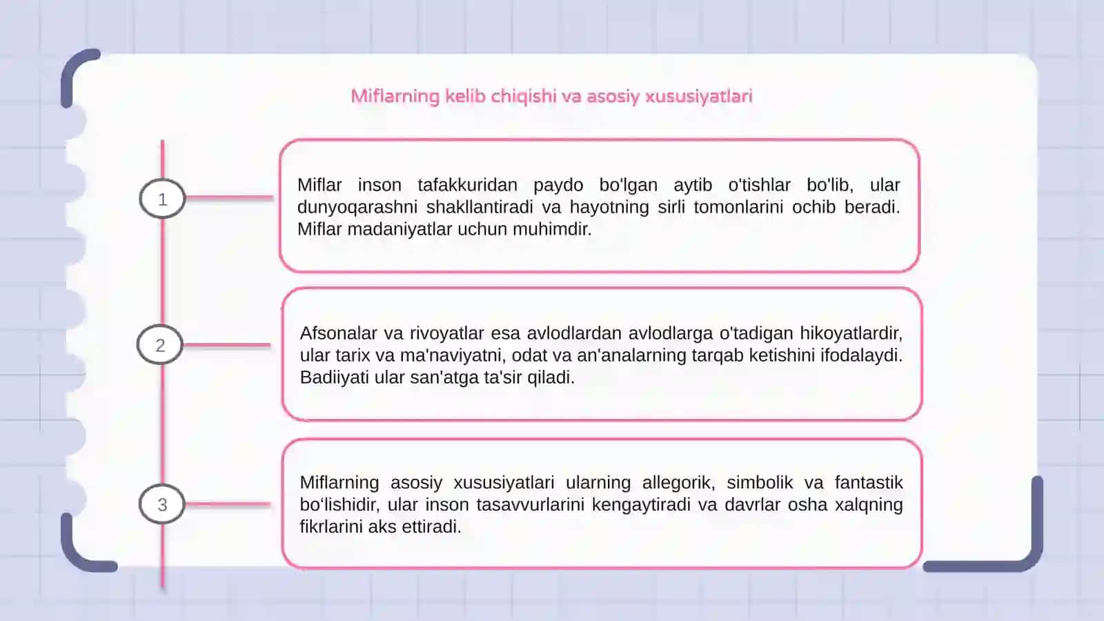 Mif, afsona, rivoyatlar va ularning badiiyati 3