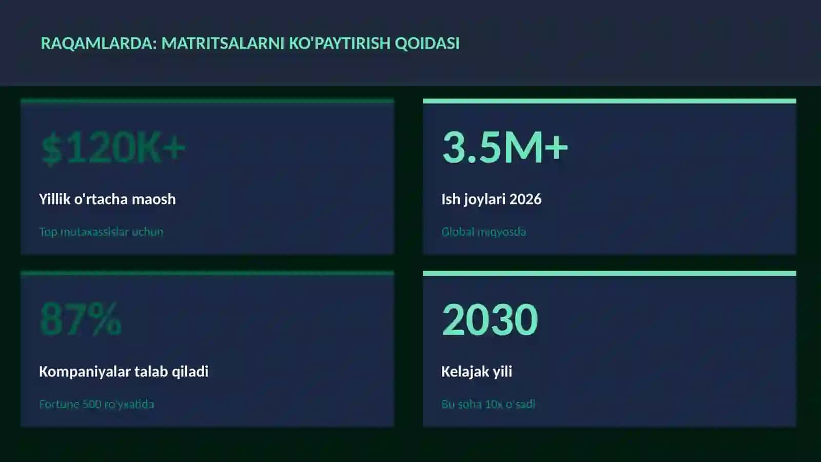 Matritsalarni ko'paytirish qoidasi 3