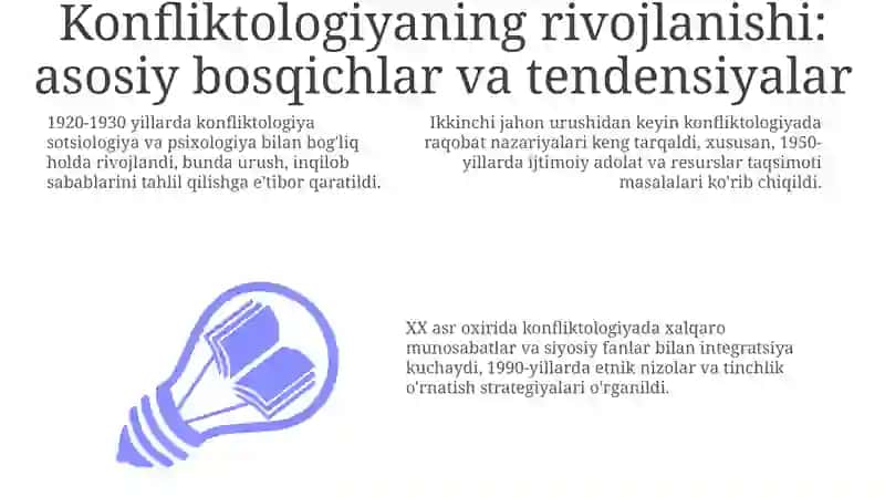 Konfliktologiyaning fanlar bilan aloqadorlikda rivojlanishi 3