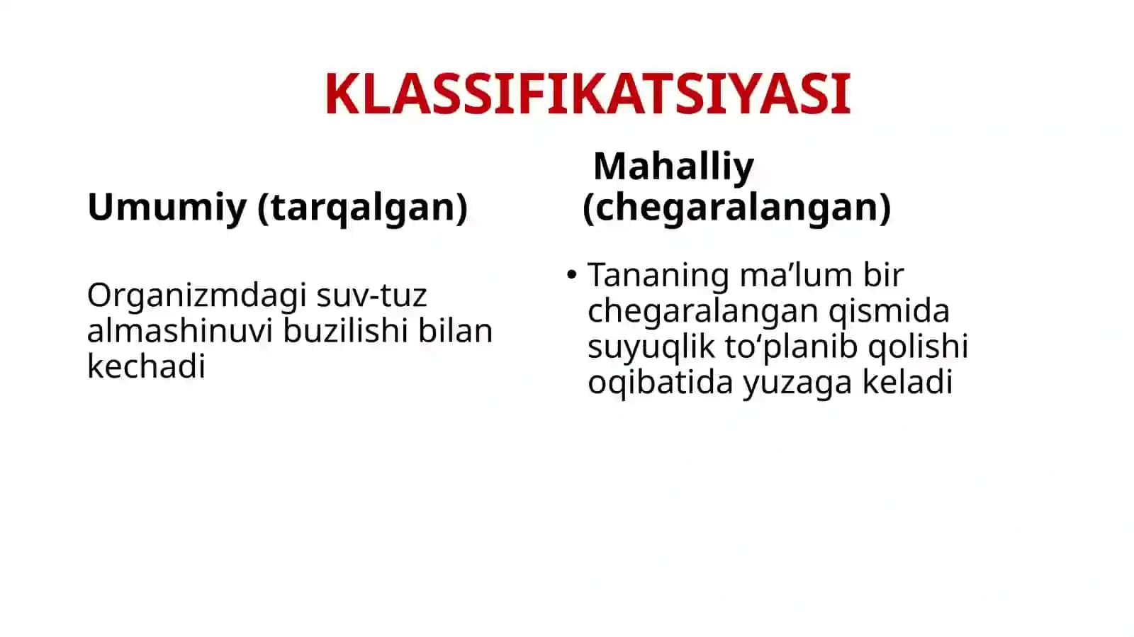 Shish sindromi 3