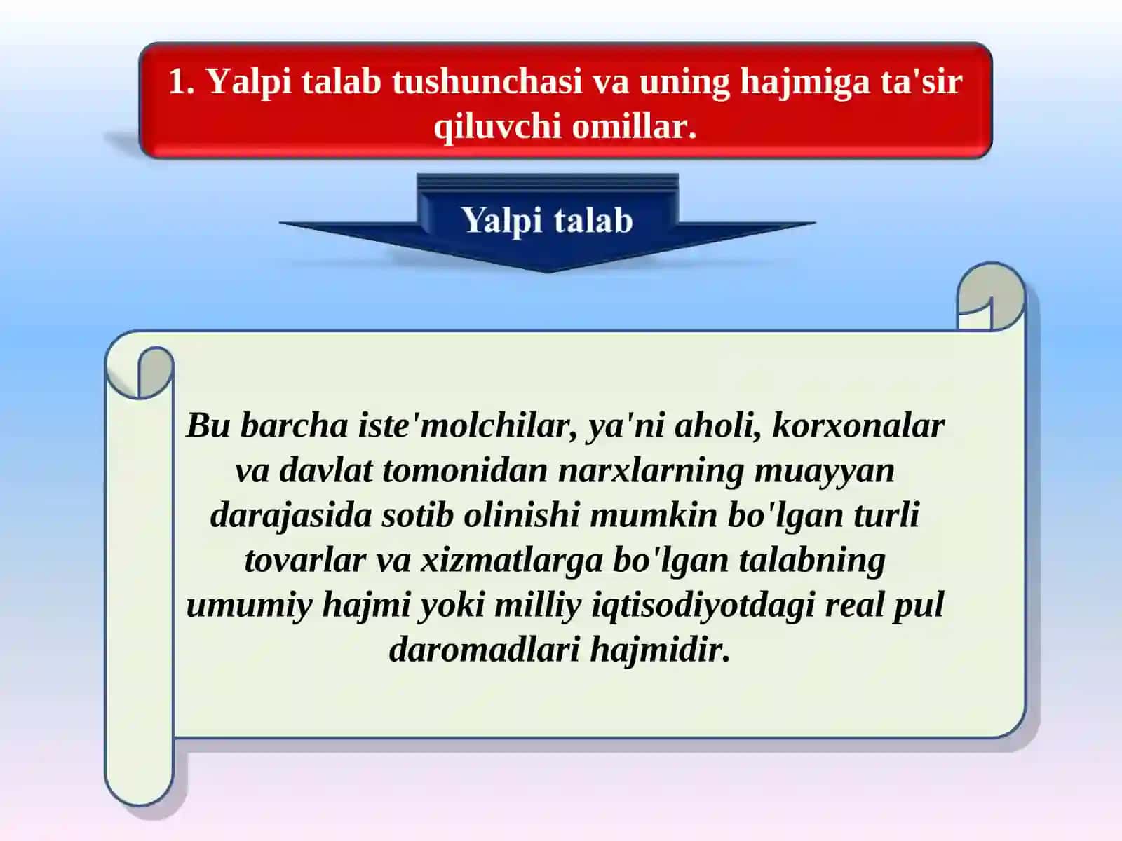 Yalpitalab va yalpi taklif 3