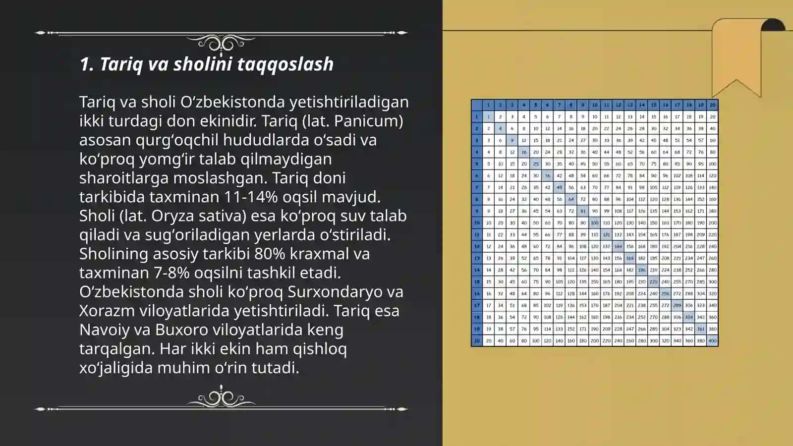 Tariq va sholining asosiy morfologik xususiyatini o`rganish 3