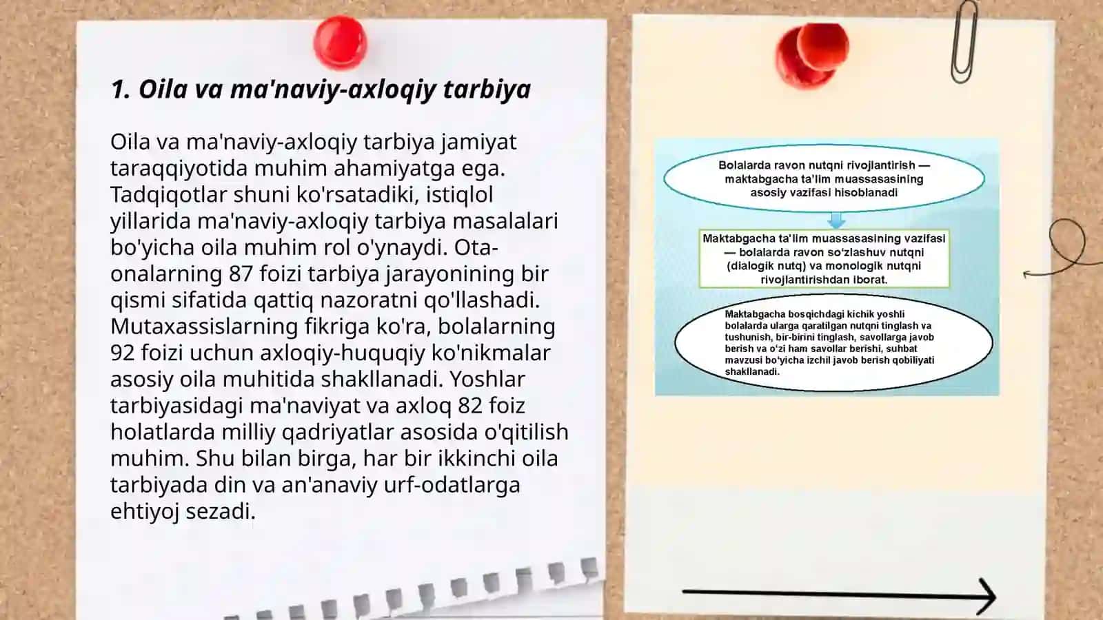Oʻquvchilarning ma'naviy-axloqiy tarbiyasida oila, mahalla va ta'lim muassasasining hamkorligi 3