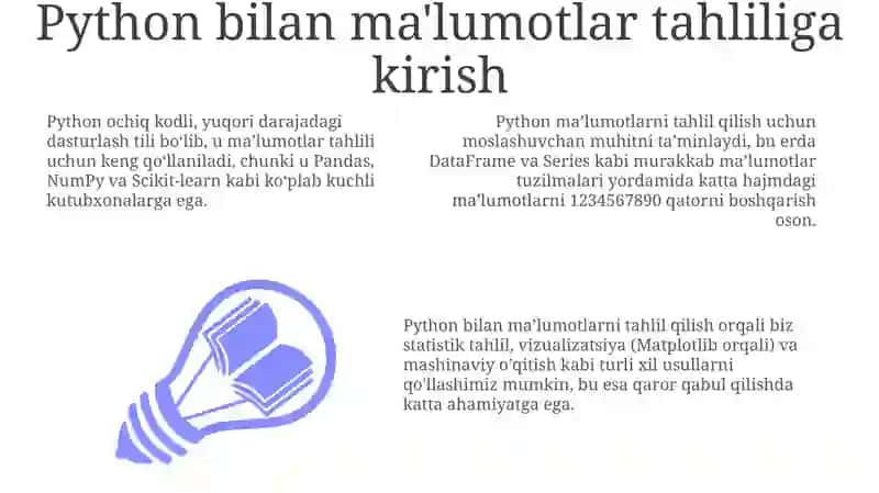 Python bilan Ma'lumotlar Tahlili va Diagrammalar 3