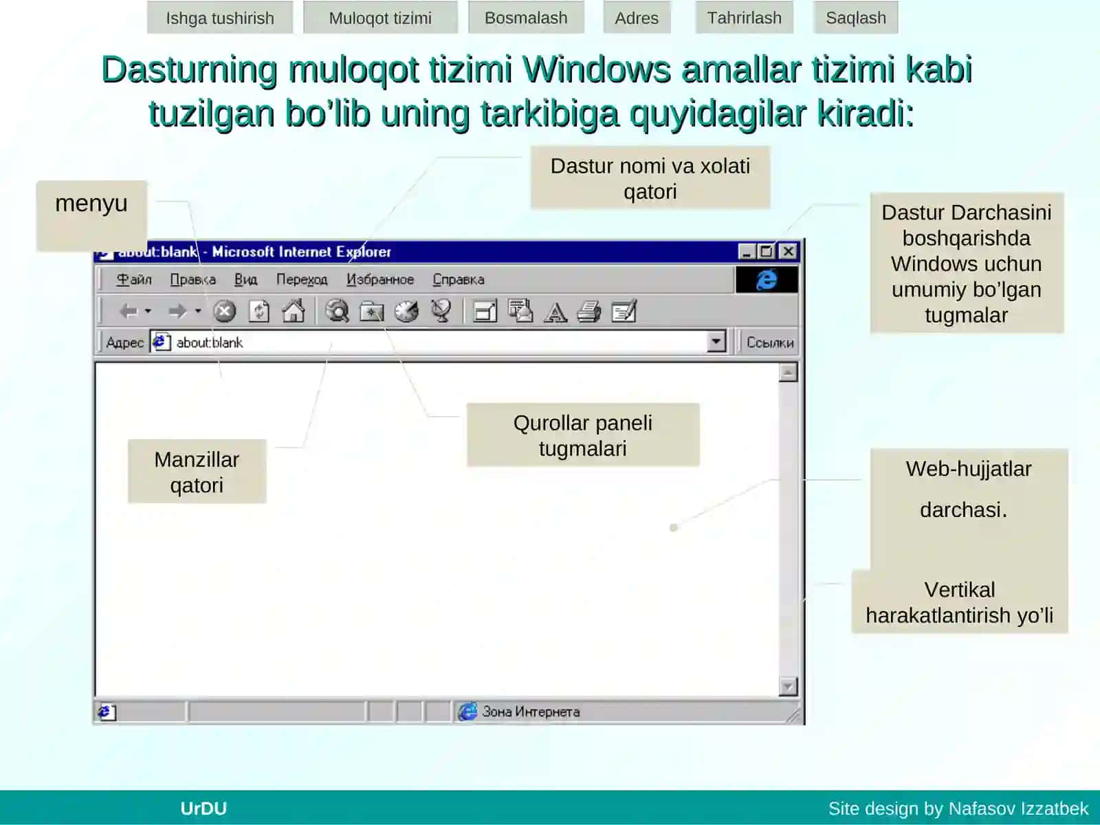 Microsoft Internet Explorer dasturida ishlash 3