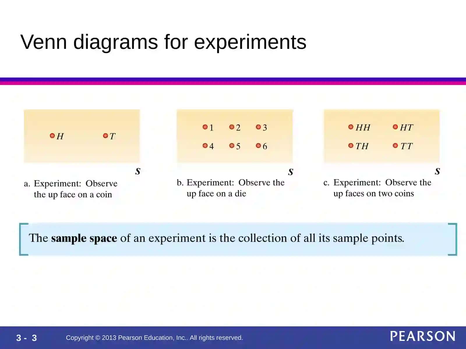Probability 3