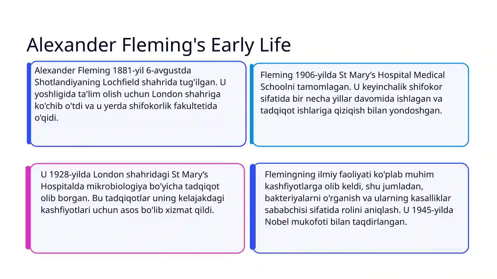 Fleming's Discovery 3