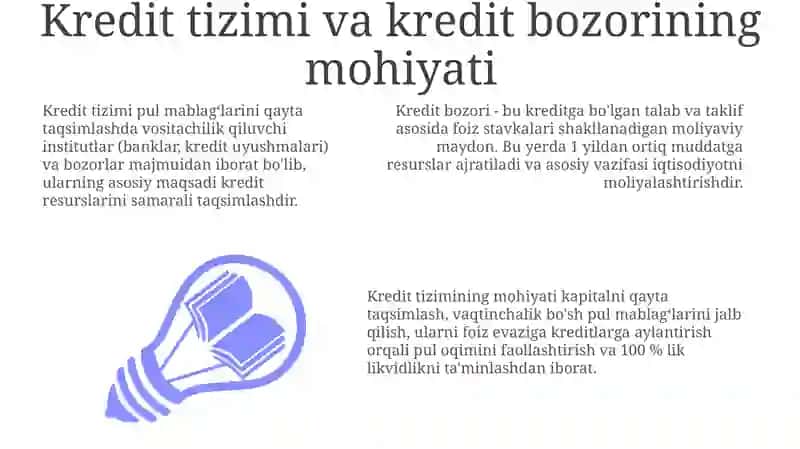 Kredit tizimi va kredit bozori 3