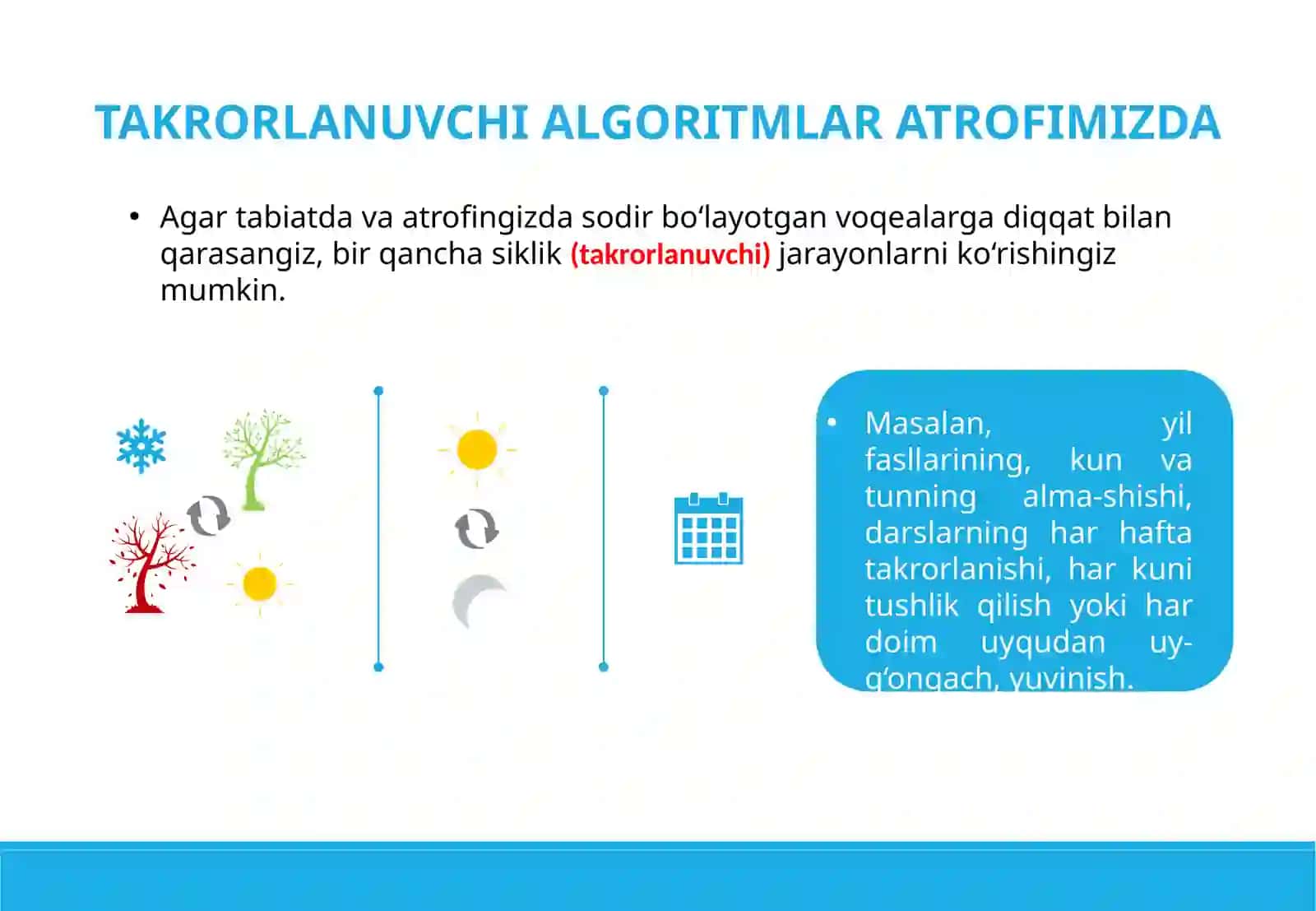 TAKRORLANUVCHI ALGORITMLAR 3