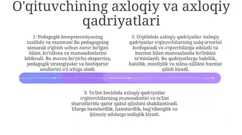 Pedagogning Kasbiy Kompetentligining Tuzilishi Va Mazmuni 3