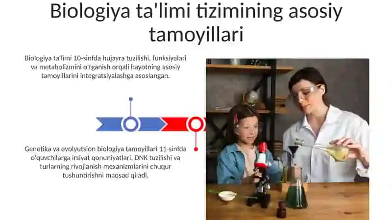 Biologiya fanini oʻqitilish tizimi haqida 3