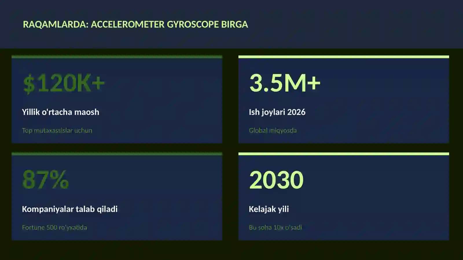ROBOTOTEXNIKA VA AVTOMATLASHTI 3