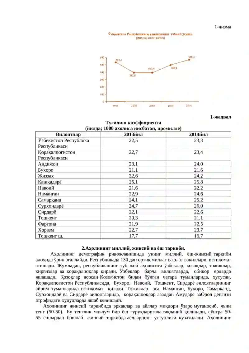 МAВЗУ. МИНТAҚAЛAР AҲOЛИСИ ВA МEҲНAТ РEСУРСЛAРИ 3