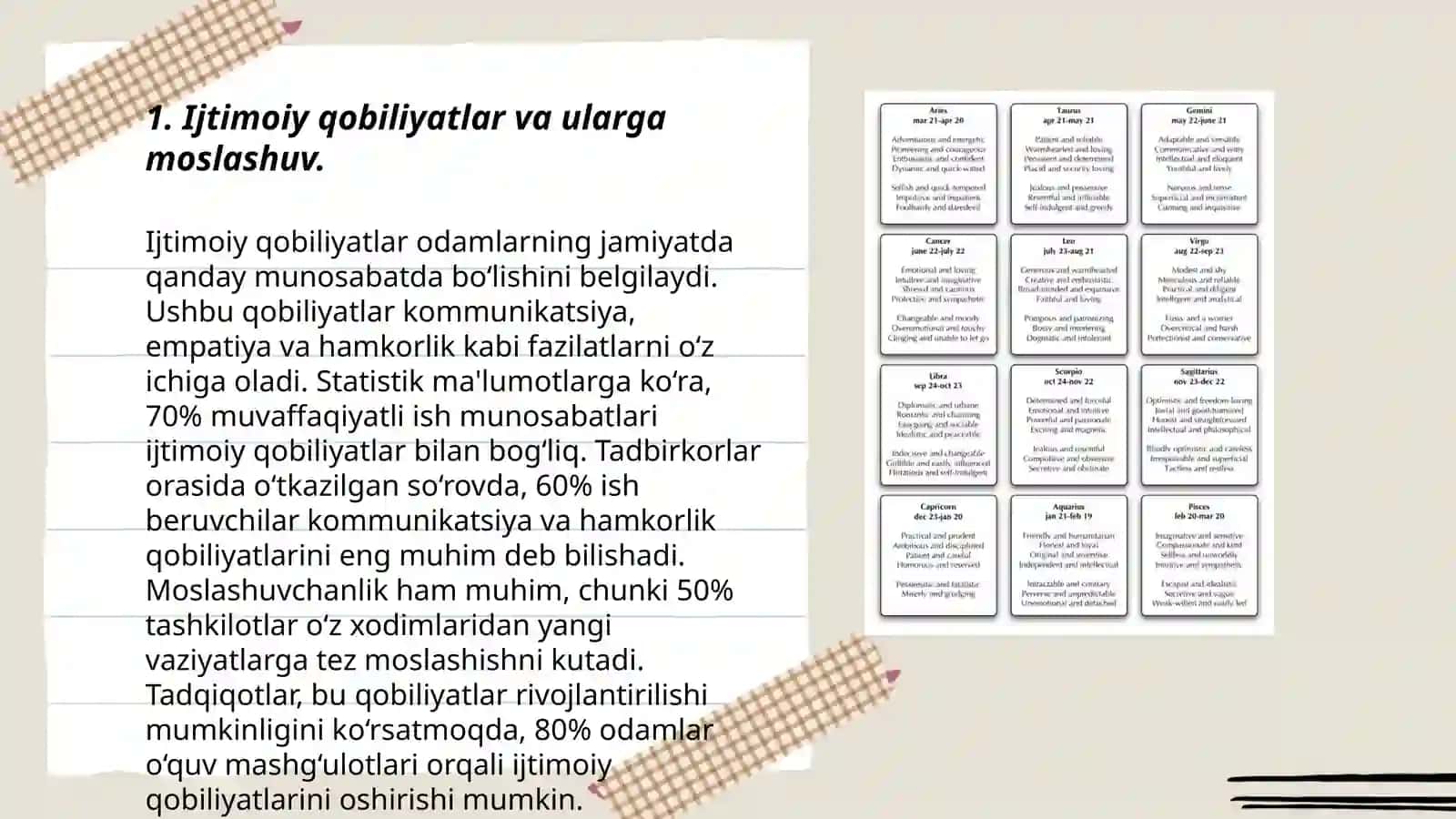 Shaxs iqtidori va qobiliyatlari. Abdulxamidov Asyorbek 3