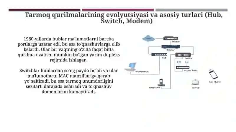 Hub, Switch va Modemlar 3