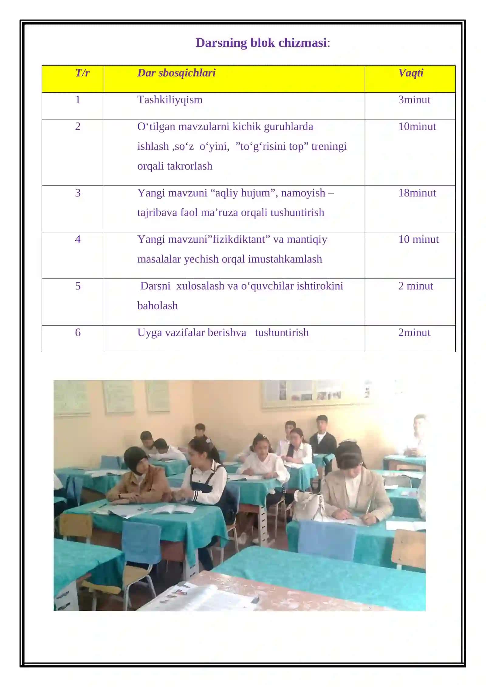Zichlik va uning birliklari 3