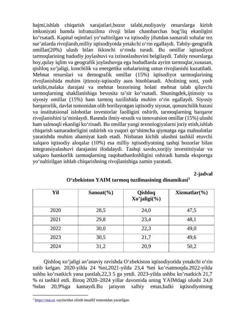 O‘zbekiston milliy iqtisodiyotida tarmoq tuzilishining shakllanishi va rivojlanish tendensiyalari 3