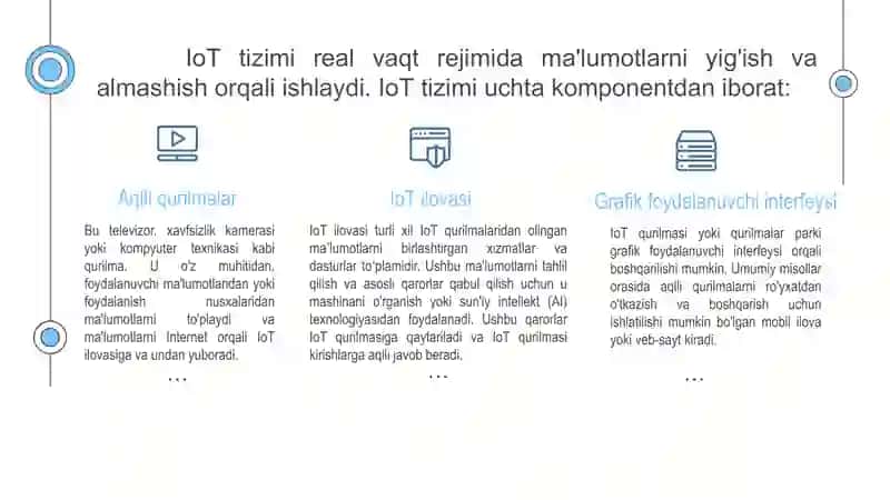 Ashyolar internetida ma’lumot olish 3