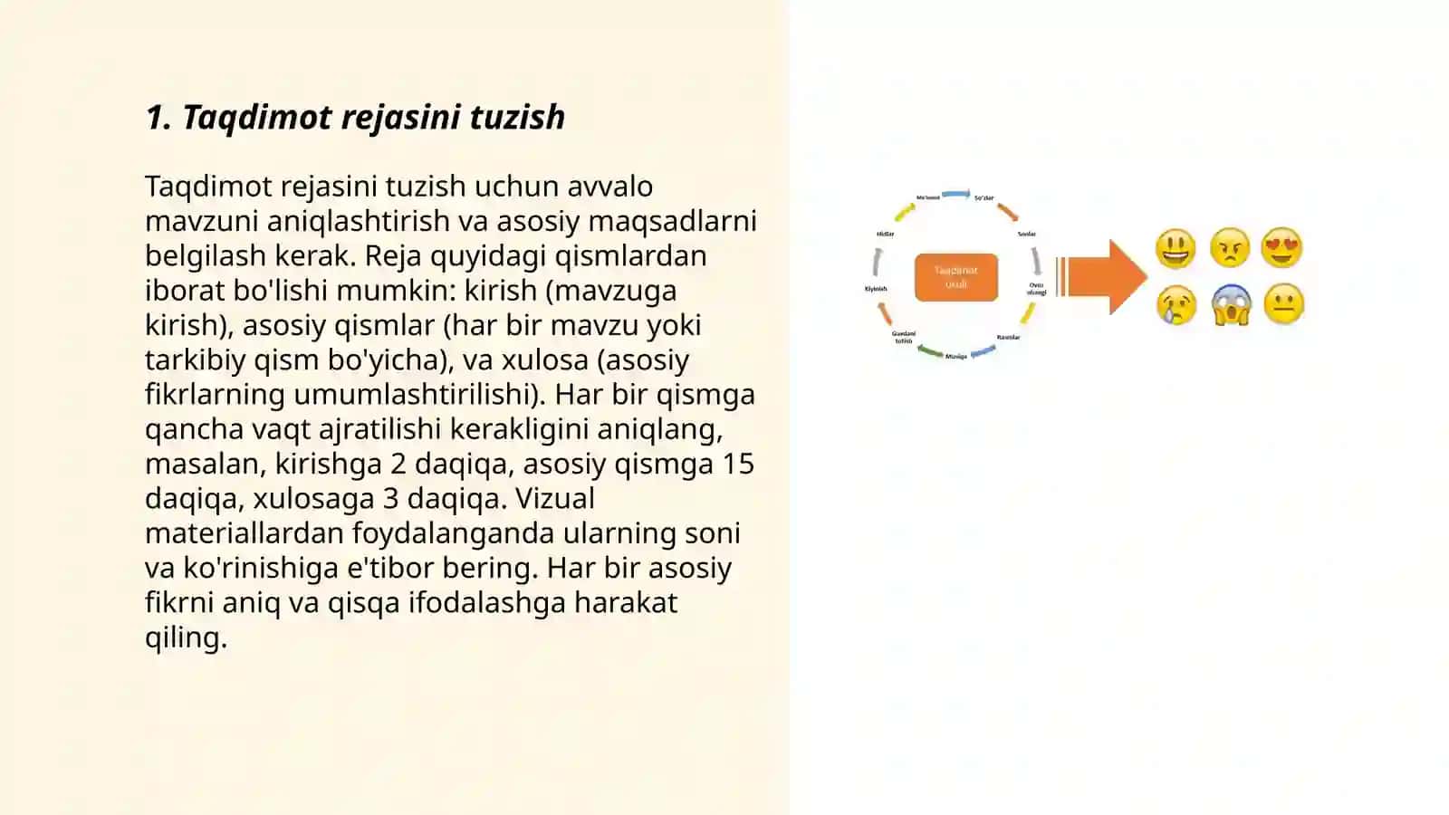 Taqdimot tayyorlash va taqdim etish va vositalari 3