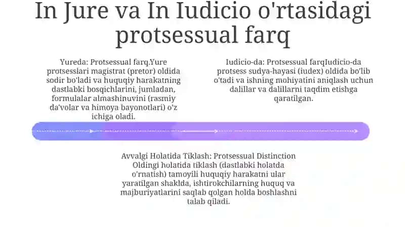 Xususiy Nizolarga Doir Ishlarni Yuritish 3