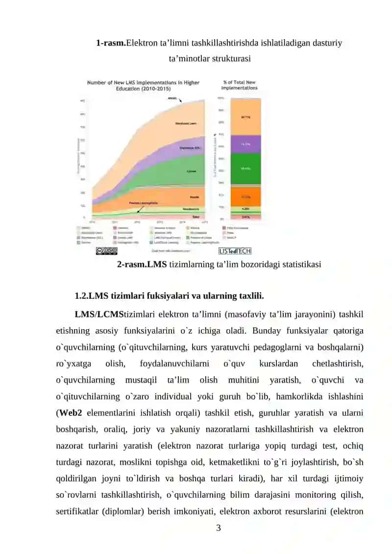 LMS TIZIMLARI VA ULARNING TAVSIFI 3