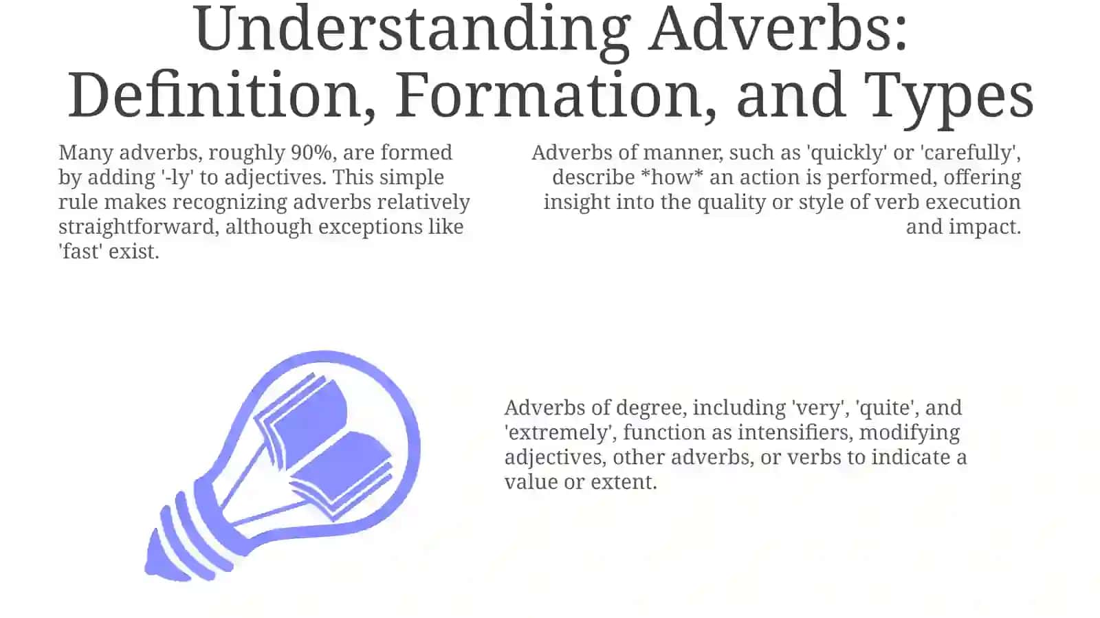 Theme: Adverb 3