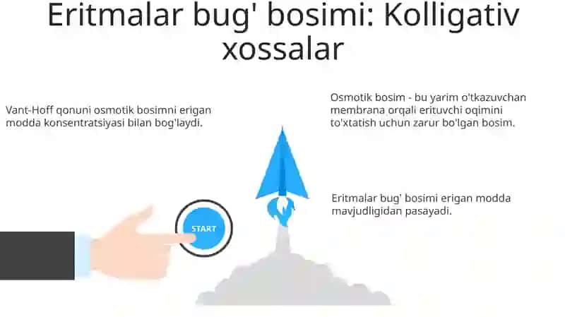 Erimalarni Bug' Bosimi: Eritilgan Moddalarning Ta'siri 3