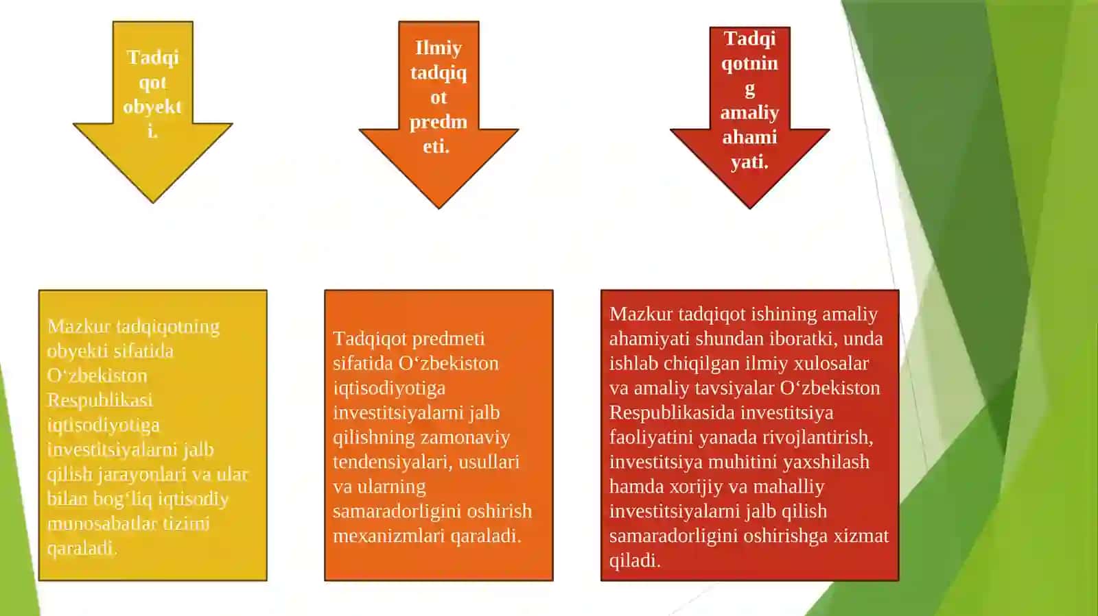 MАMLАKАTIMIZ IQTISОDIYОTIGАINVЕSTITSIYАLАRNI JАLB QILISHNING ZАMОNАVIY TЕNDЕNSIYАLАRI VА USULLАRI 3