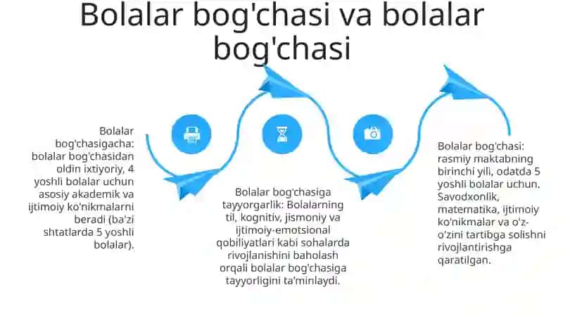 Tarixiy evolyutsiya 3