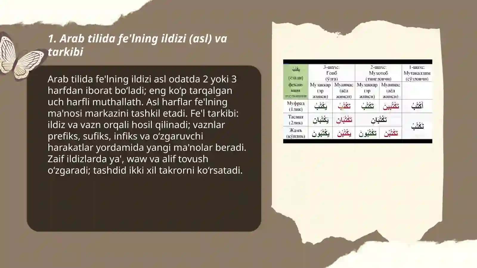 Arab tilida fe'llarning tuzilishi 3