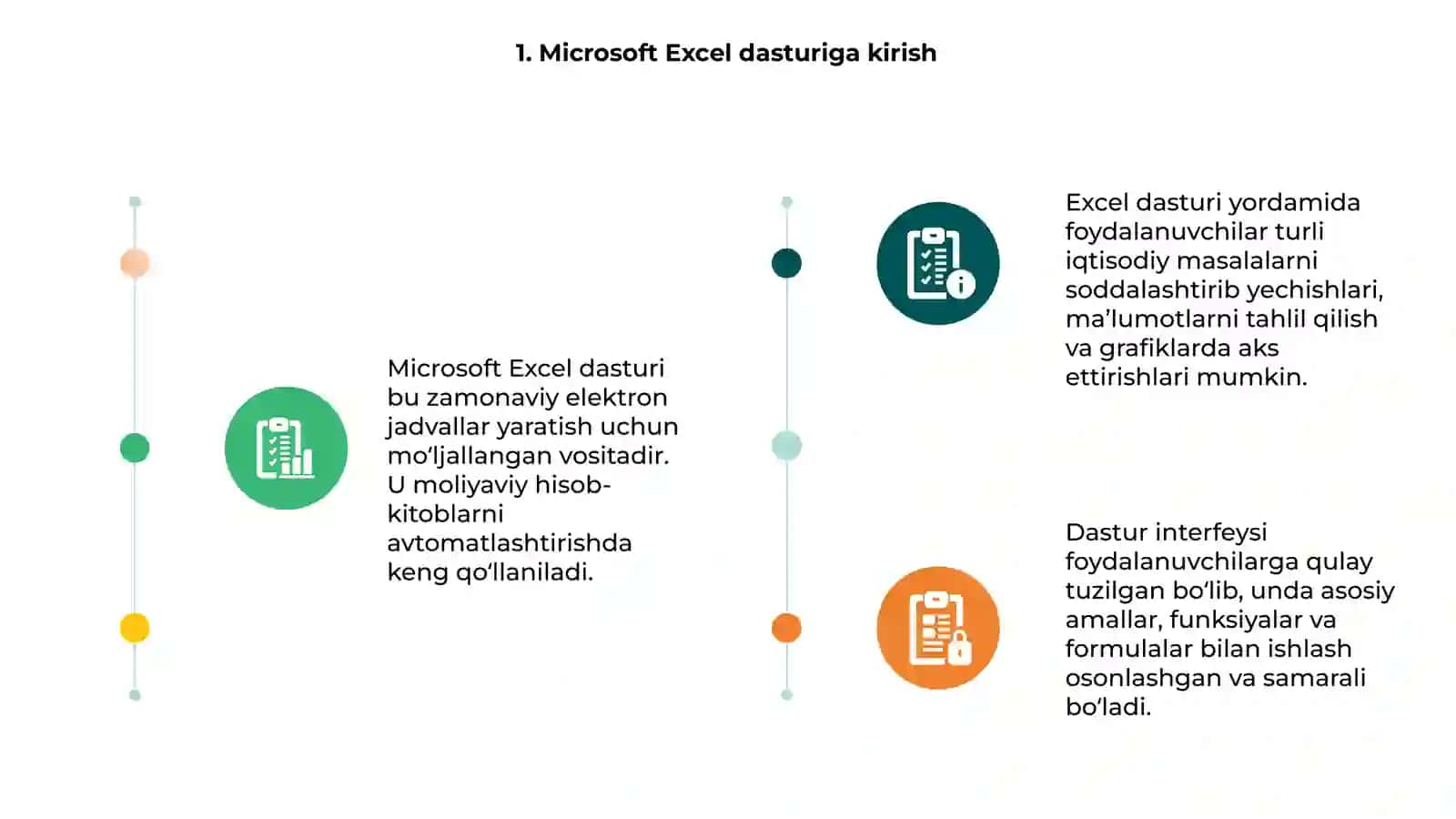 Microsoft Exel dasturida iqtisodiy masalalarni hal etish 3