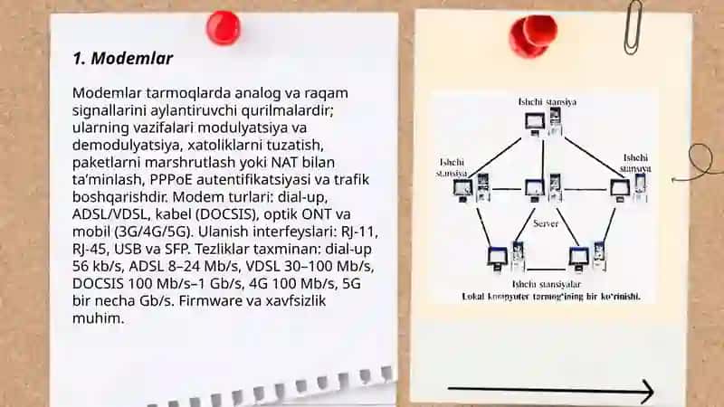 Modemlar 3