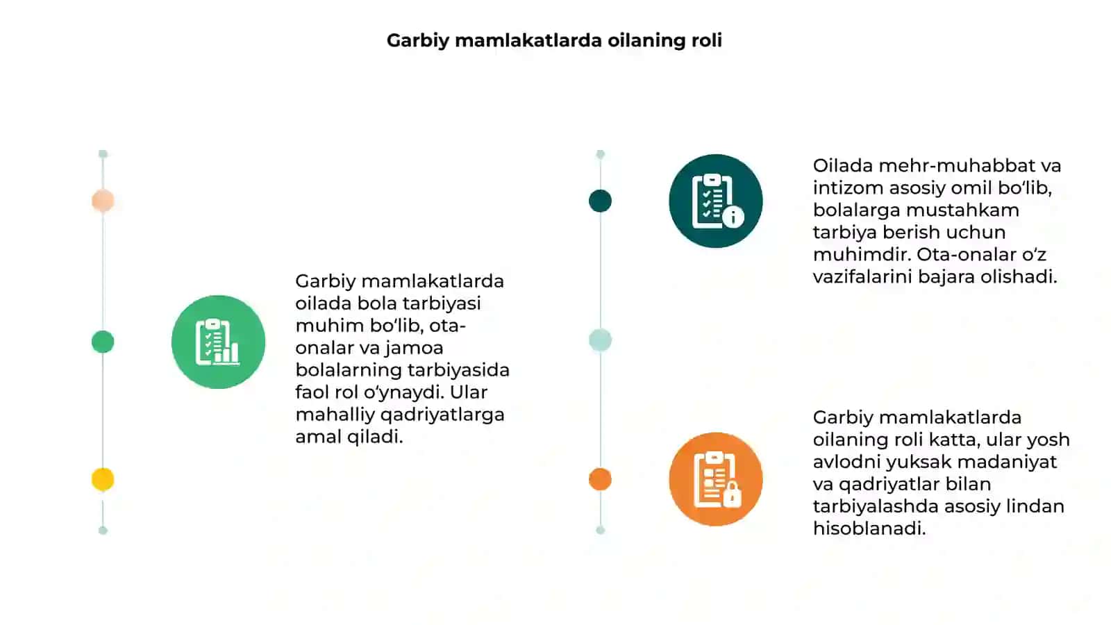 G'arbiy mamlakatlarda oila va oilada bola tarbiyasiga munosabat 3