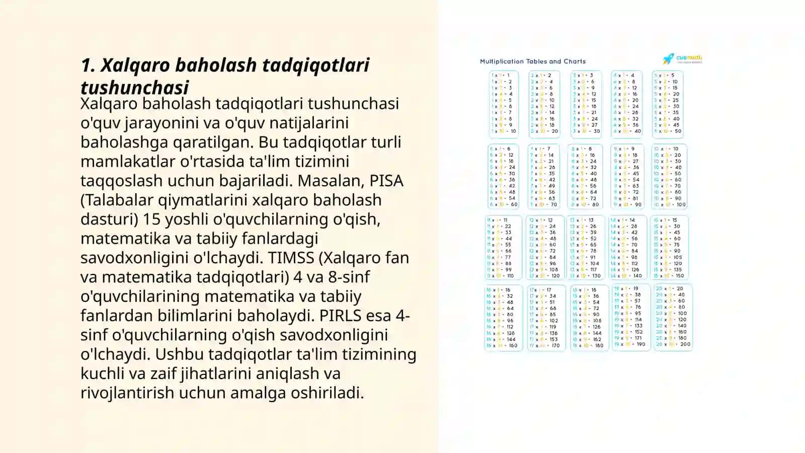 Xalqaro baholash tadqiqotlari PISA,PIRLS,TIMESS,EGMA,EGRA fanining maqsad va fazifalari 3
