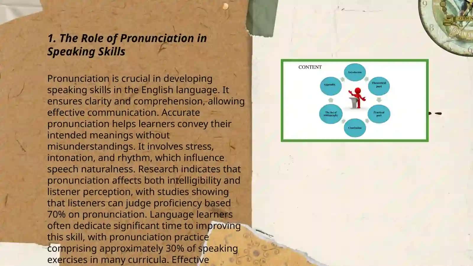 The Role of Pronunciation in Speaking Skills 3